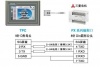 三菱PLC FX3U編程口被燒壞了，怎么辦？