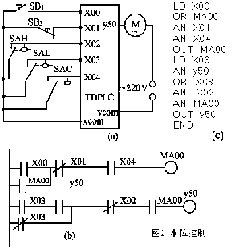 三菱plc選型手冊下載，三菱PLC資料查找