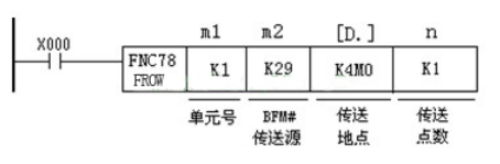 三菱PLC的高速計(jì)數(shù)器三種模塊區(qū)別在哪？